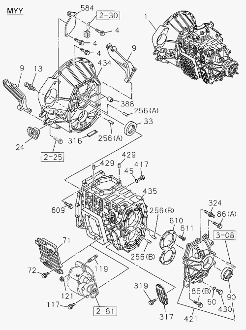 Partial Engine